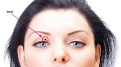 女人右眼皮有痣的这种面相好吗,下眼皮有痣代表什么