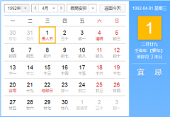 1992年4月出生的人命如何？不同日子出
