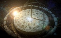 古典占星在线排盘需要真太阳时吗？