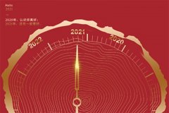 2023年农历二月的黄道吉日是哪几天？