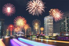 2022年元旦节的日子好吗？如何判断是不是黄道吉日？