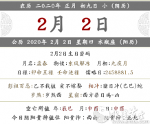 2023年正月初九新店和公司开张开业吉不吉利？