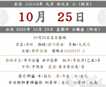 2023年农历九月初九是开业的黄道吉日