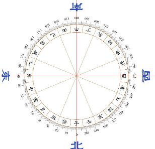 解析17年不利的风水方位 水墨先生 解析17年不利的风水方位 水墨先生