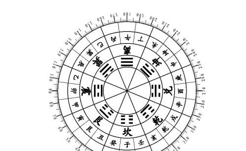 年七赤破军星在中宫方吗 主要代表的是财运吗 水墨先生 年七赤破军星在中宫方吗 主要代表的是财运吗 水墨先生